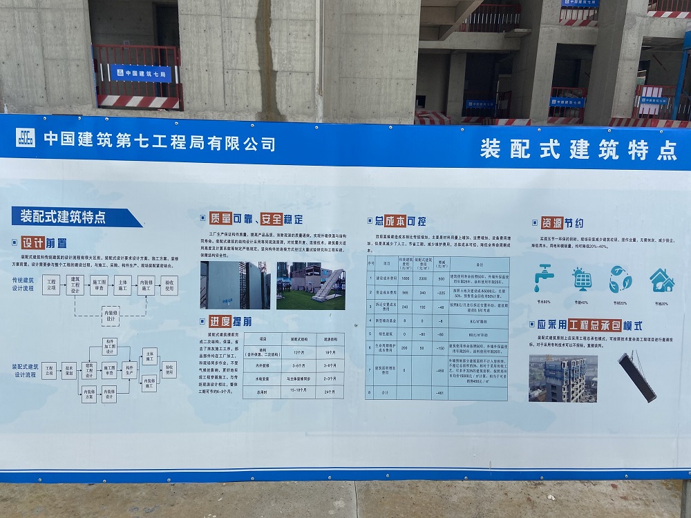 廣安帝谷公園現(xiàn)場(chǎng)參觀∣工法引路，產(chǎn)品先行